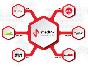 About medtrix
